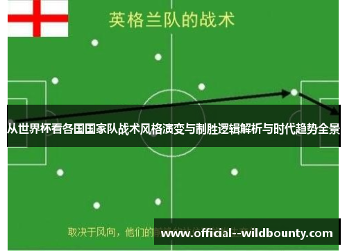从世界杯看各国国家队战术风格演变与制胜逻辑解析与时代趋势全景