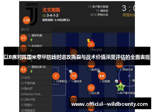以B席对阵国米意甲防线时进攻撕裂与战术价值深度评估的全面表现