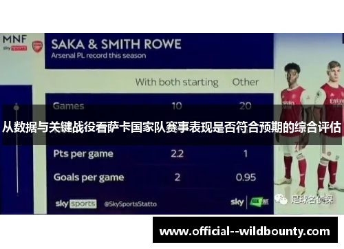 从数据与关键战役看萨卡国家队赛事表现是否符合预期的综合评估