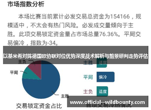 以基米希对阵德国欧协联对位优势深度战术解析与前景研判走势评估